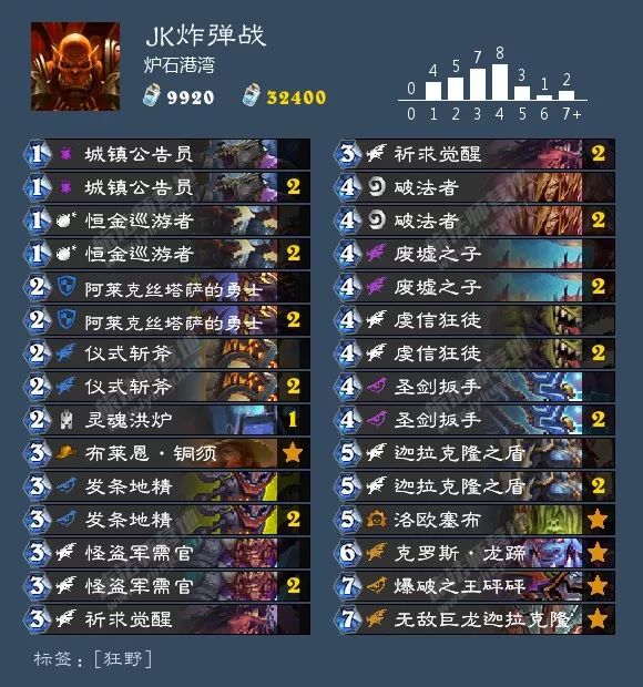 炉石传说酒馆战棋阵容排行最新,炉石传说酒馆战棋新手推荐阵容