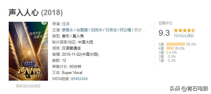 9.7分！连林肯公园的DJ的都来了，韩国音乐选秀综艺，奖金1亿韩元