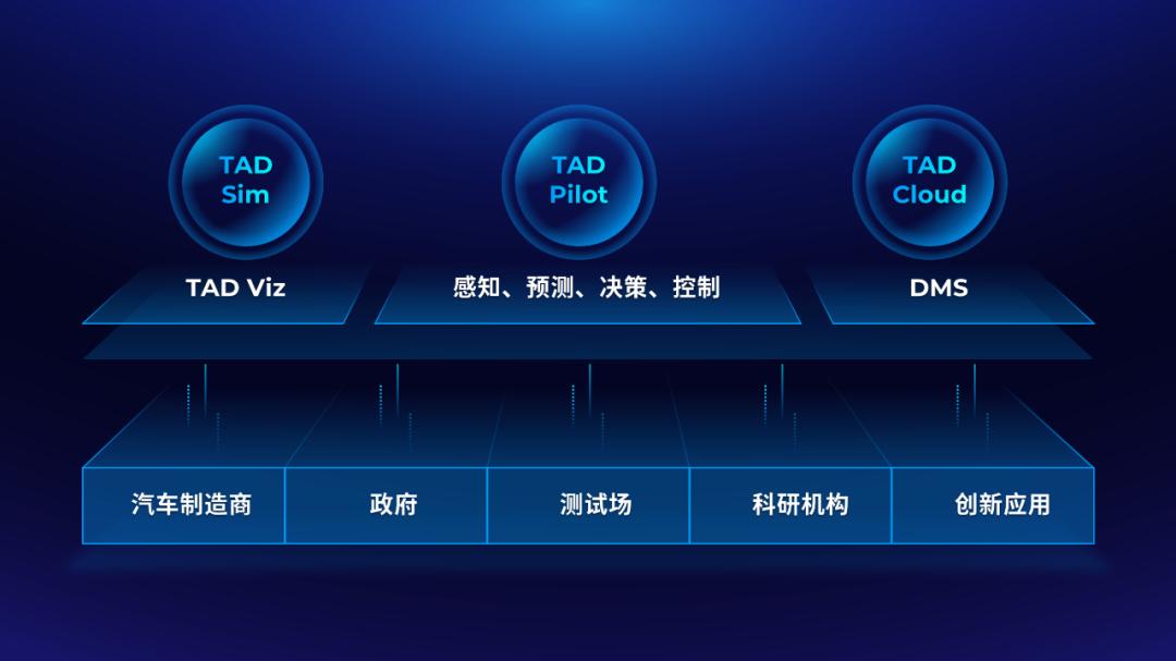 什么样的PPT能够，直接征服腾讯爸爸？这个技巧你可别错过