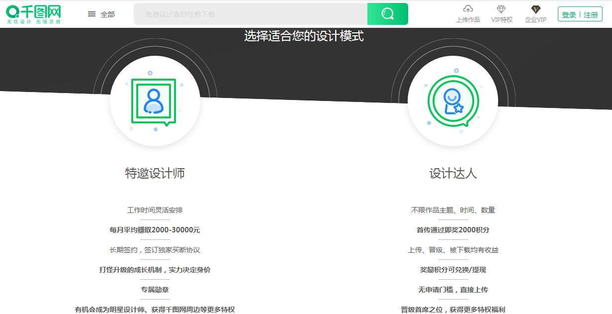 时薪一小时10元的网络兼职有哪些,适合上班族七个靠谱兼职推荐