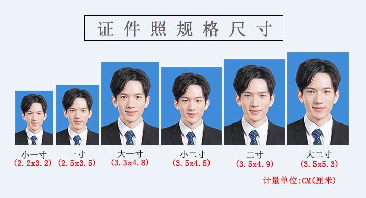 如何修改证件照尺寸大小,如何用画图修改证件照尺寸大小