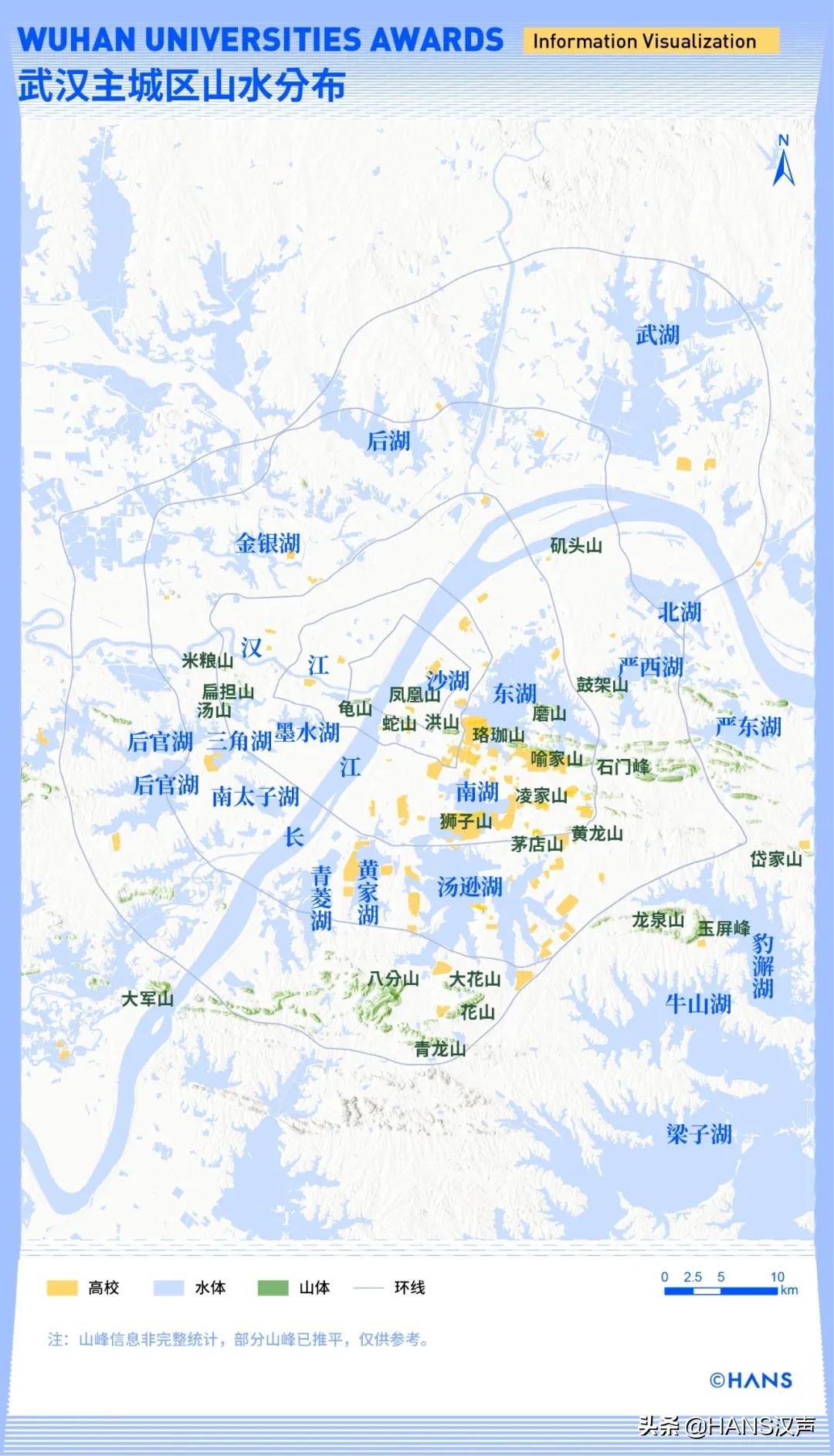 武汉高校vs西安,武汉高校vs长沙高校