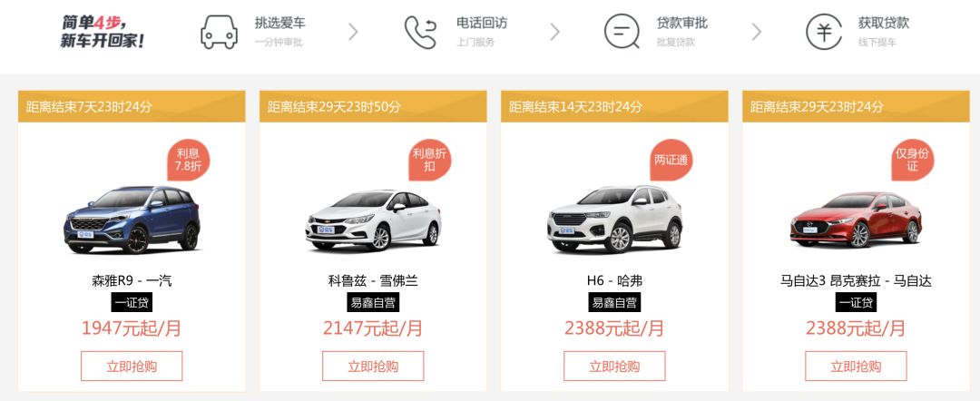 汽车分期贷款广告,汽车分期产品宣传