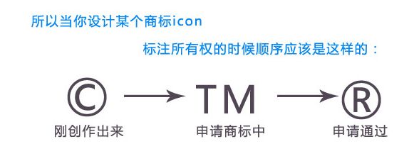 商标没有标注和tm有什么区别,商标中tm是什么意思