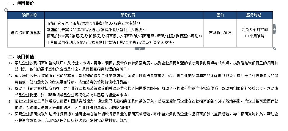 连锁全案落地,连锁加盟全案