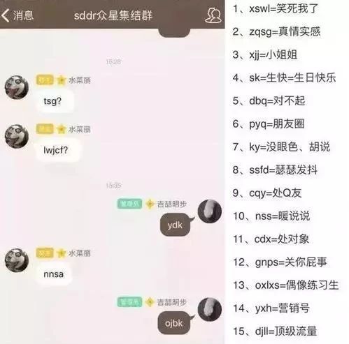 “nmsl、ojbk”等网络流行语,让中年人感受到代沟