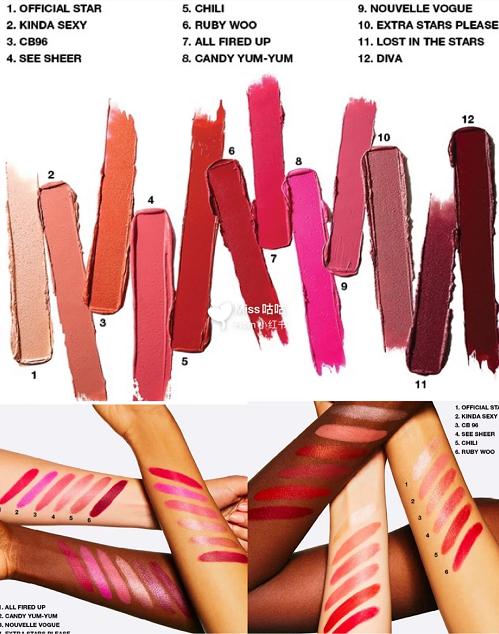 22年各大牌口红限定款,2023大牌圣诞口红