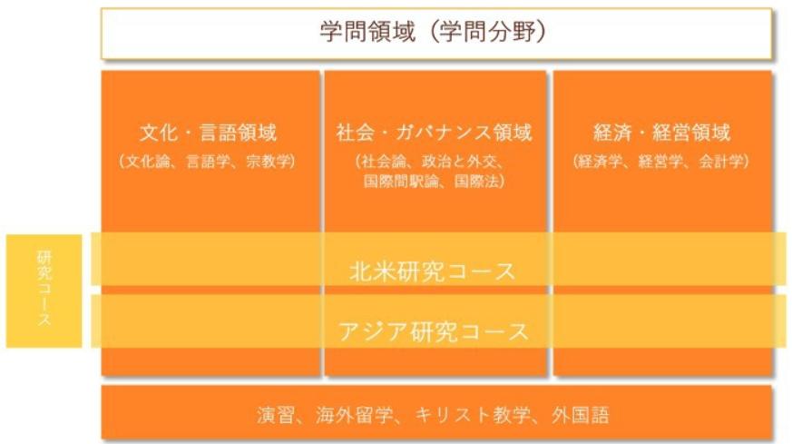 名校志向塾日语培训,名校志向塾国内