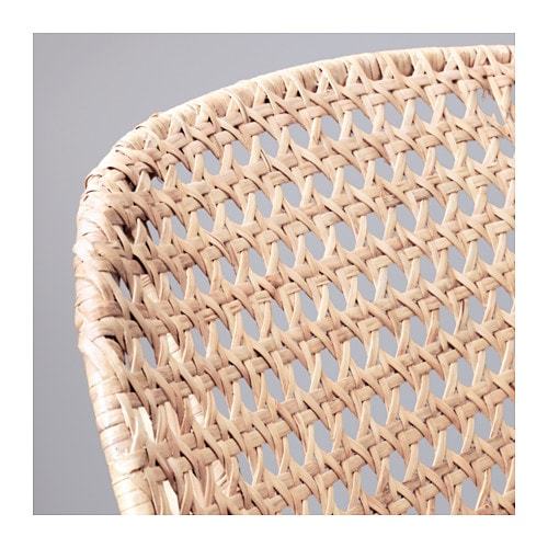 宜家最好的冷门家具,宜家不推荐的家具