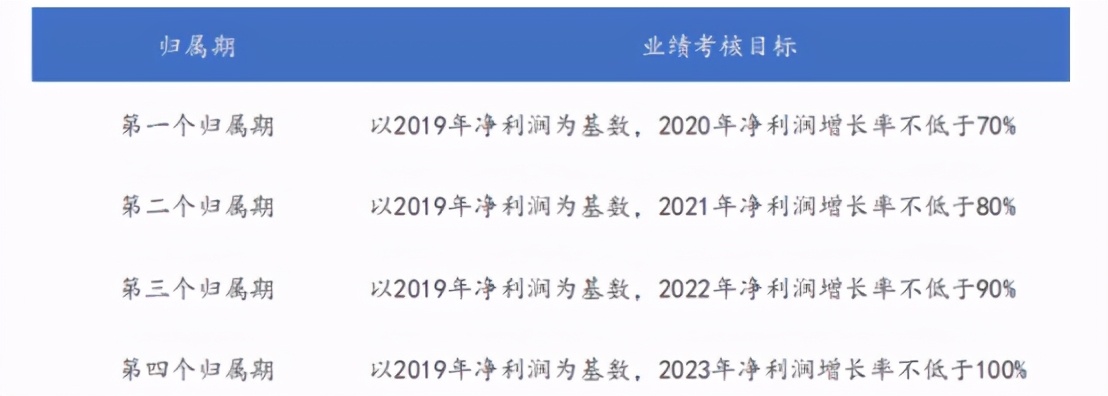 智能汽车先行者——中科创达