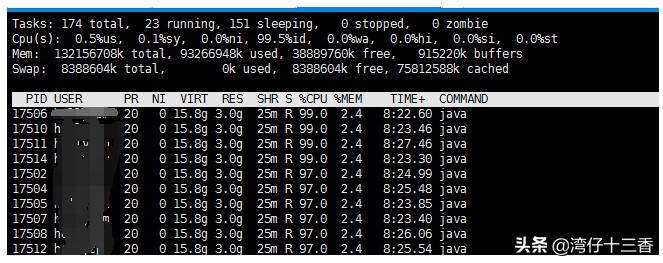 生产环境宕机问题处理系列之Excel导出大数据量导致卡死