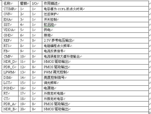 液晶lcd高压板原理与维修,液晶电视高压板维修技巧