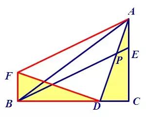 杩藉鏁板鏈川鍙戝睍瀛︾敓鎬濈淮,杩藉鏁板鏈川鑱氱劍鏍稿績绱犲吇