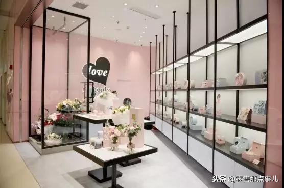 上海购物中心明细表,上海爱情购物中心