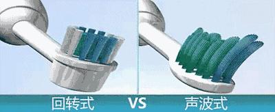 长期刷牙牙龈出血,为什么拿电动牙刷刷牙老牙龈出血