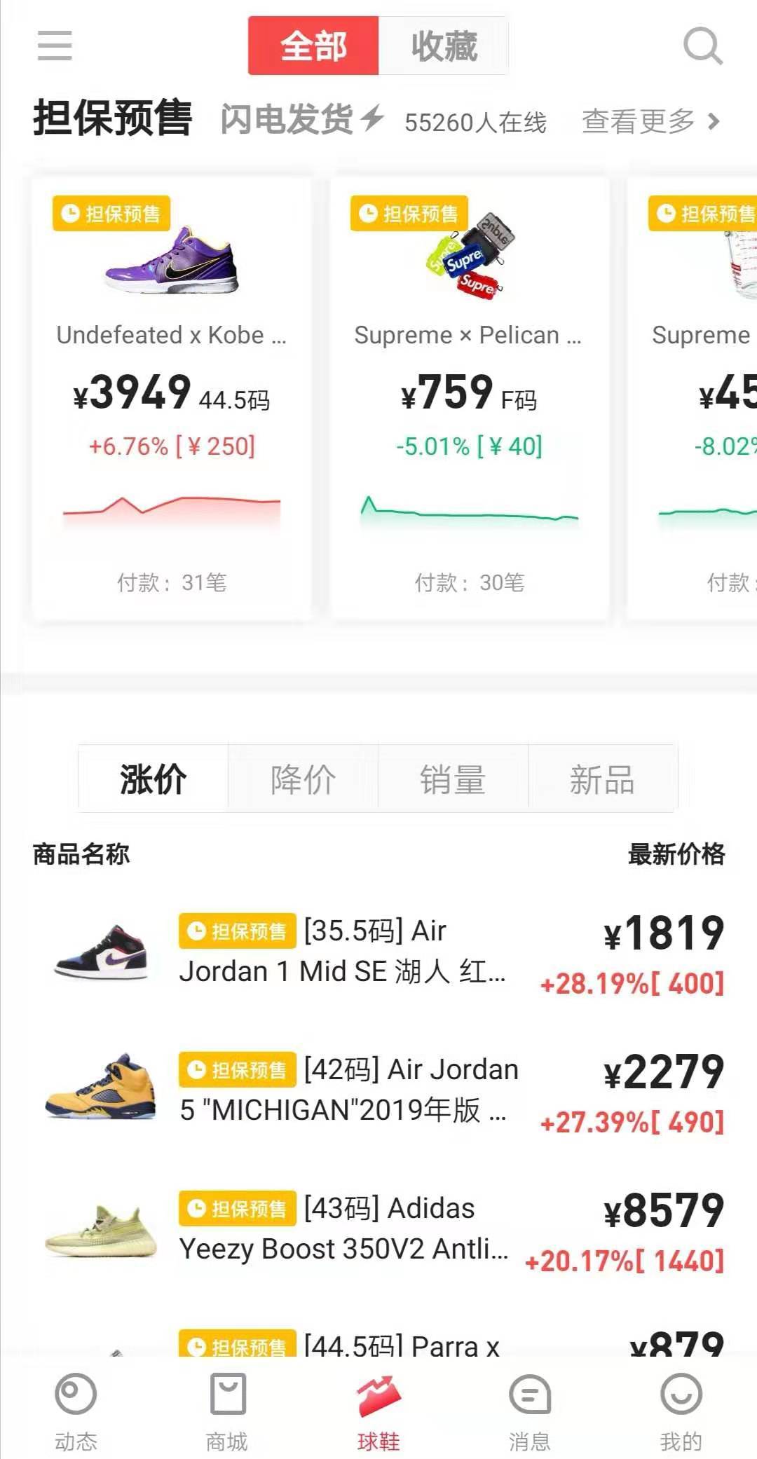 炒鞋都炒什么鞋,鞋子是用来穿的还是用来炒