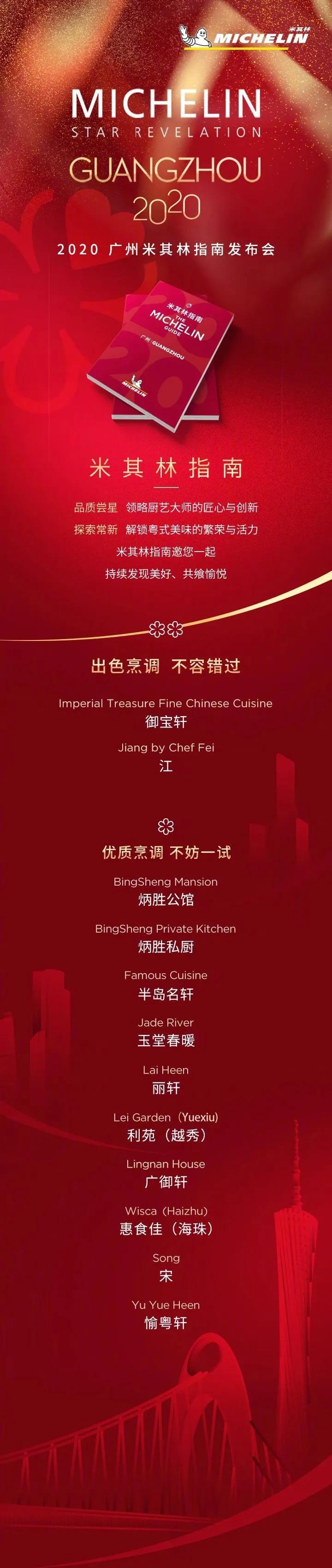 米其林老火靓汤,广州黄埔米其林店推荐