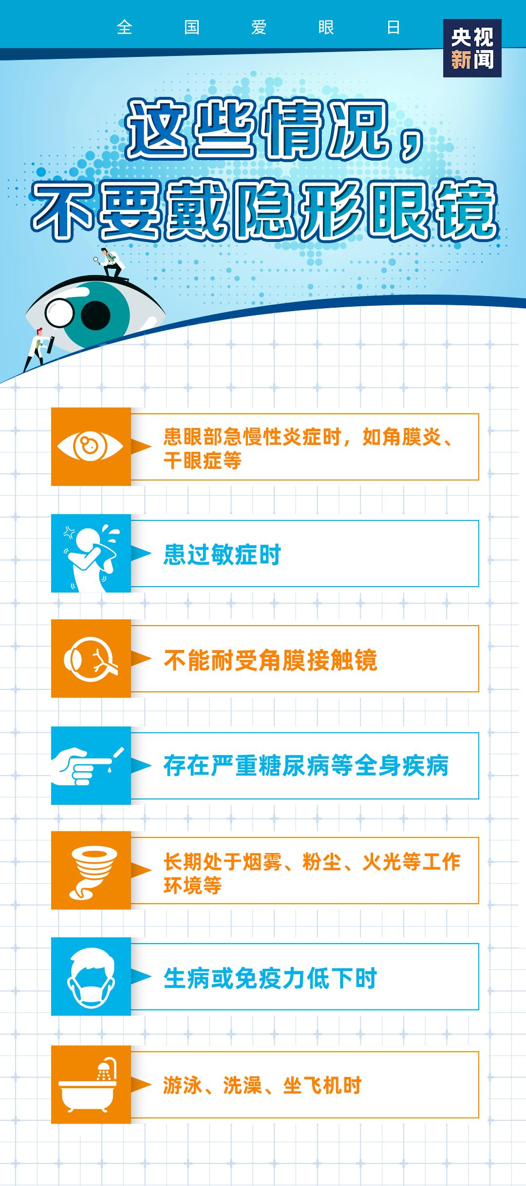 近视平时戴眼镜好还是不戴眼镜好,近视眼镜应该戴什么样的好
