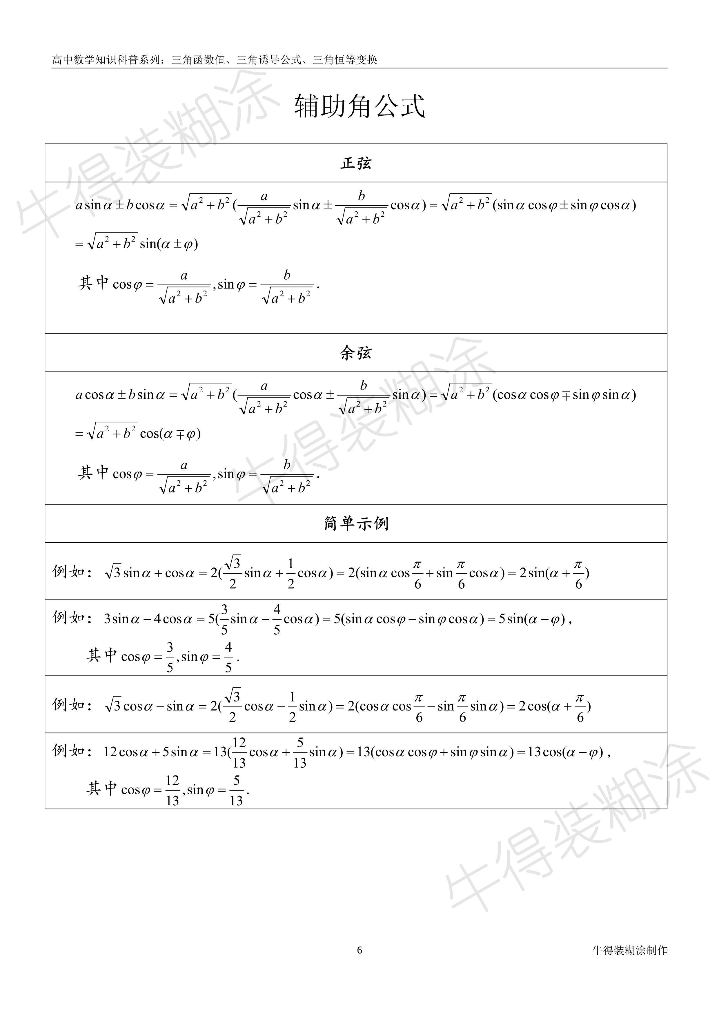 高中数学三角函数象限角的讲解,三角函数公式大全高中数学讲解