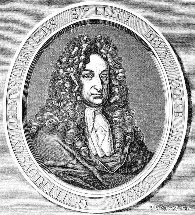 数学常见的八大函数,函数有关的数学史