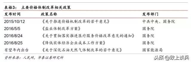 ppp投资建设运营模式,ppp新机制强调的特许经营模式