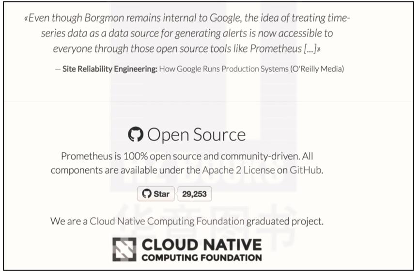 prometheus快速入门,prometheus扩展要考虑的6件事