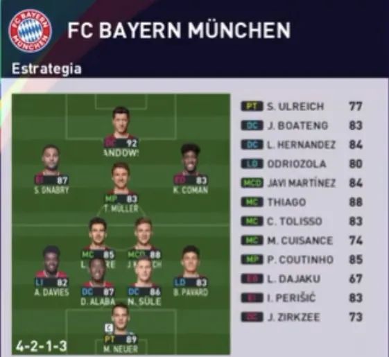 「重磅」桑乔等多人升黑PES2021总评升降整合第二弹