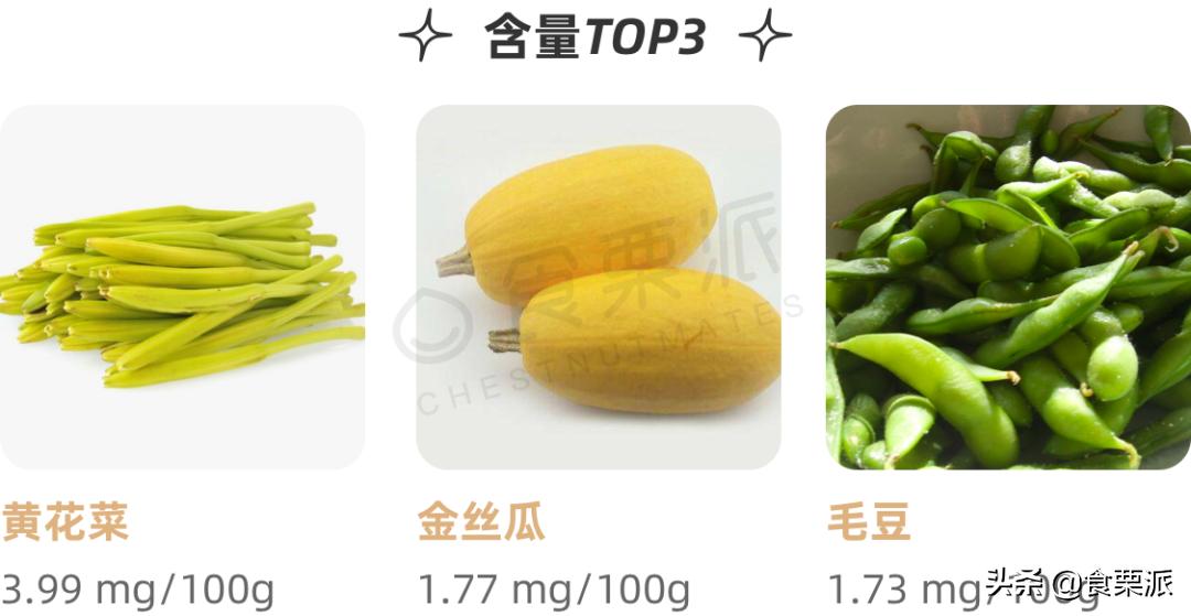 蔬菜营养排行榜,看看你爱吃的上榜了没