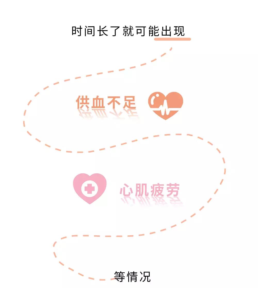 长期生活压抑会有什么后果,长期没有集体生活的后果