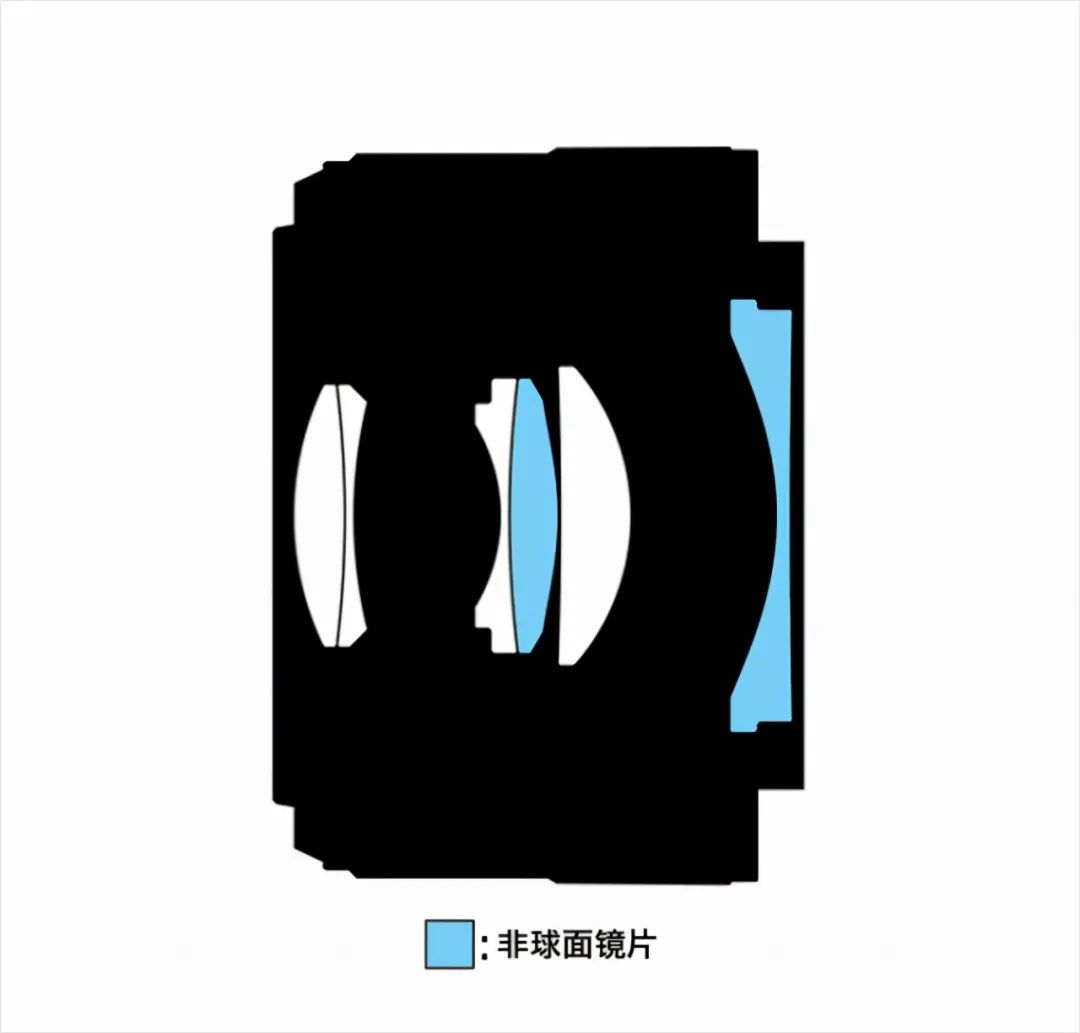 定价1799元！一款定位经济、轻便的挂机头评测