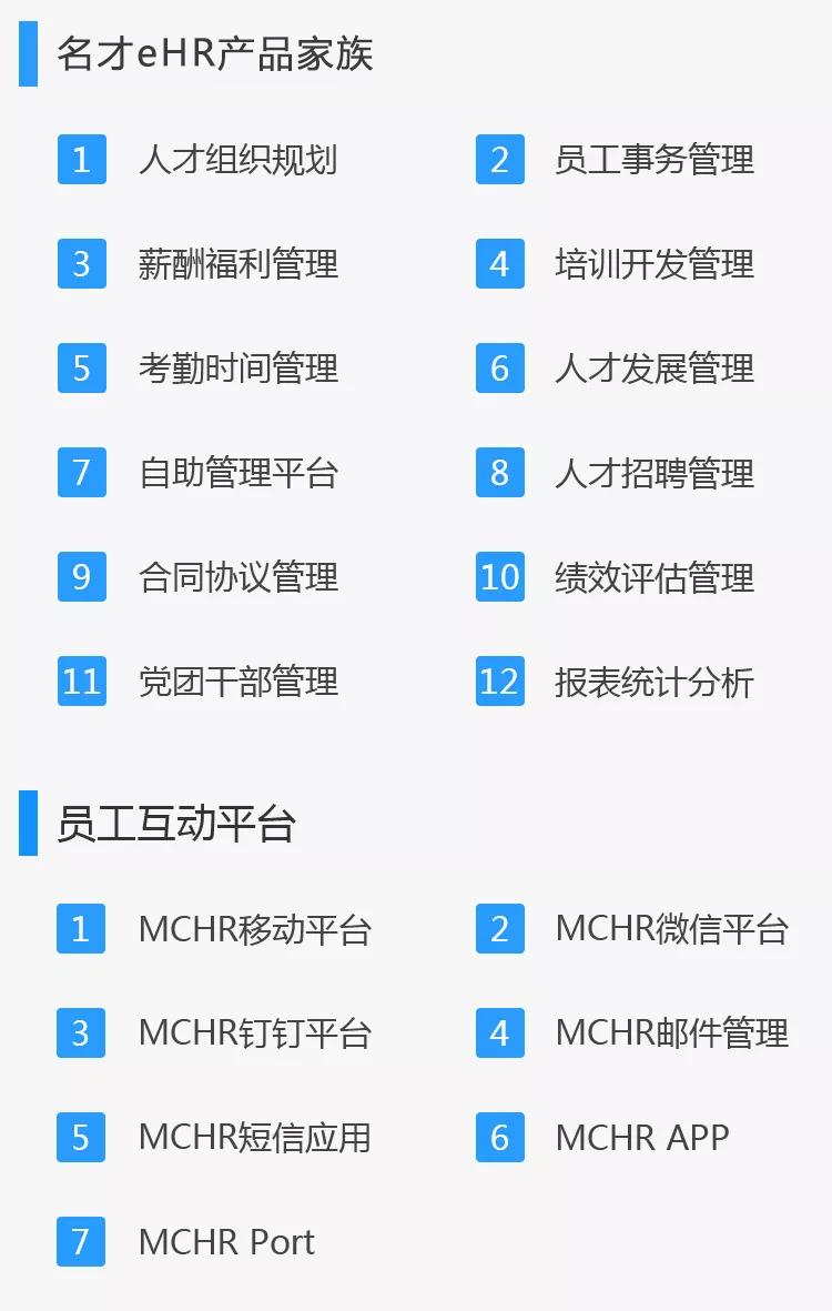 名才mchr是干什么的,名才