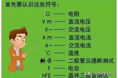 电工兆欧表万用表的使用方法视频,万用表各档位使用方法电工知识
