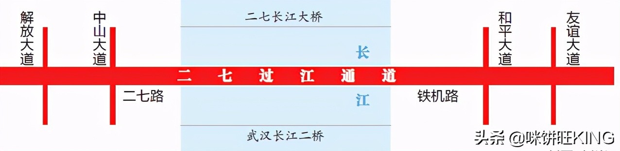 武汉你好,武汉你好航拍