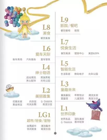 河西最新商业综合体,商业综合体破局