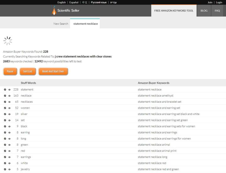 长尾关键词广告策略亚马逊,亚马逊产品长尾精准关键词怎么开