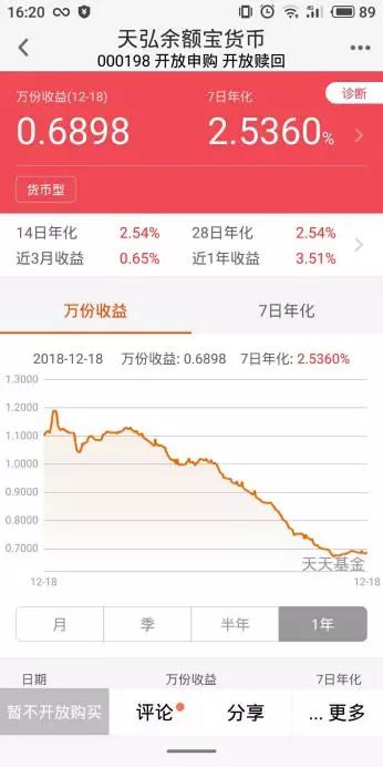 微众银行产品有哪些,微众银行发展过程中的重要事件