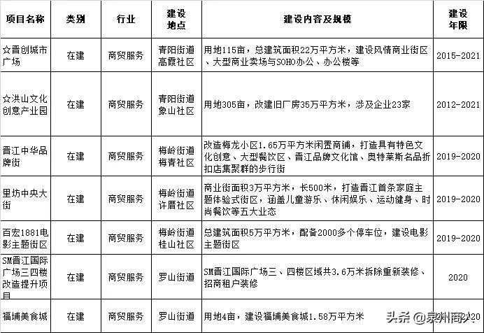 晋江灵水网红打卡地,晋江灵水网红打卡地在哪里