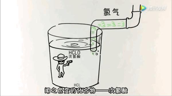 自来水工厂净化水的流程,自来水怎么净化水质