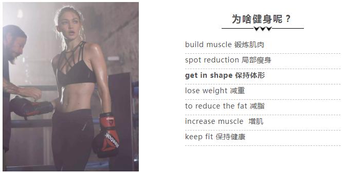 健身房撸铁and搭讪、撩妹,健身常用词汇你需要掌握
