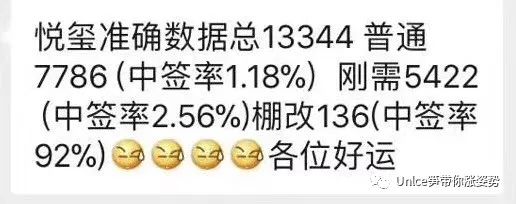 仁恒滨河湾算不算是成都富人区,仁恒滨河湾评价