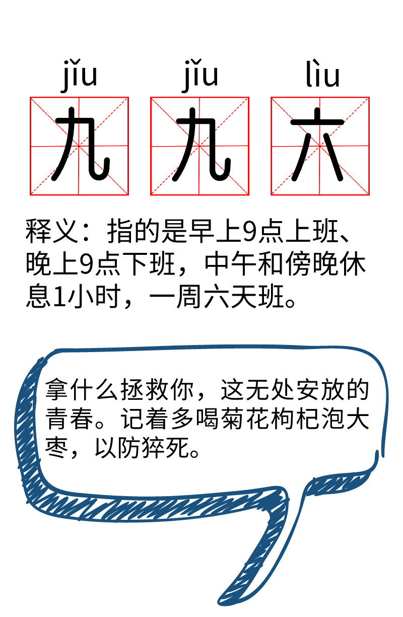 “盘他”“996”“我酸了”2019年黑话盘点