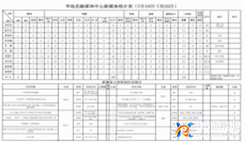 精细化管理促进规范化建设,推进精细化管理活动