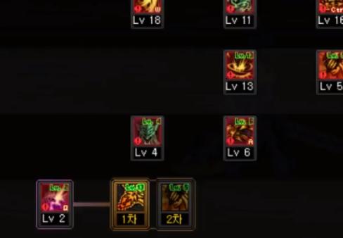 dnf110版本三觉调整,dnf100级后升级图