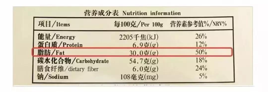 跑步3个月能解决脂肪肝,跑步一个月脂肪肝的变化