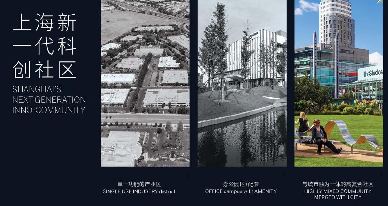 未来社区案例设计思路,青年社区设计策略