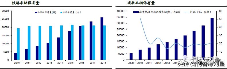 成妖股的必要条件,成妖基本条件