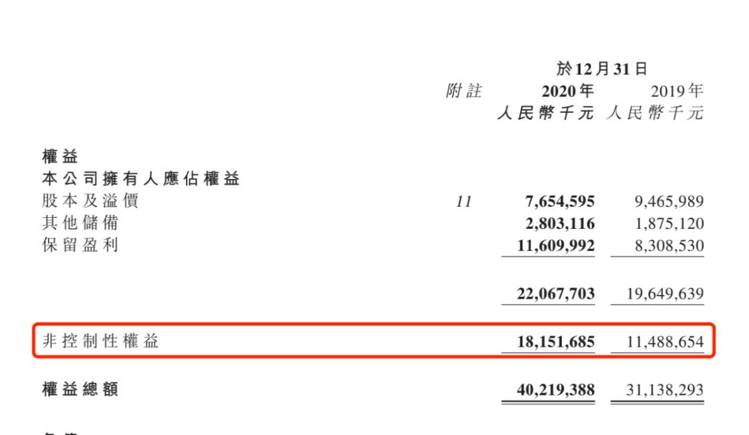 美的置业哪一年进入千亿房企,美的置业算优质房企