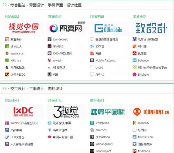 月入过万的副业平台,月入过千的手机副业