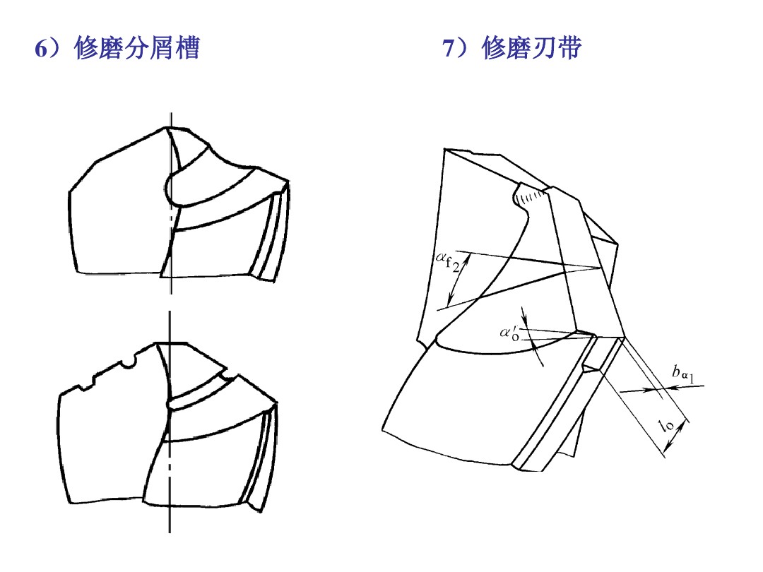 麻花钻知识详解，许多人想不通，一个小小的钻头竟然会这么复杂