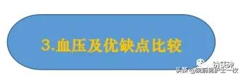 电子血压计优缺点是什么,对比几种血压计的优缺点